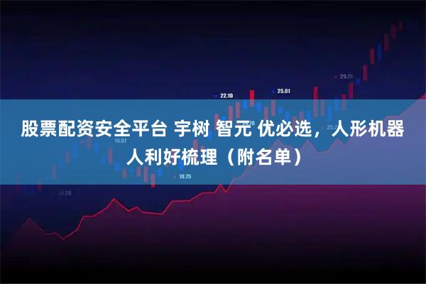 股票配资安全平台 宇树 智元 优必选，人形机器人利好梳理（附名单）
