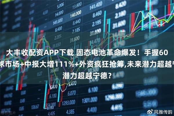 大丰收配资APP下载 固态电池革命爆发！手握60%全球市场+中报大增111%+外资疯狂抢筹,未来潜力超越宁德？